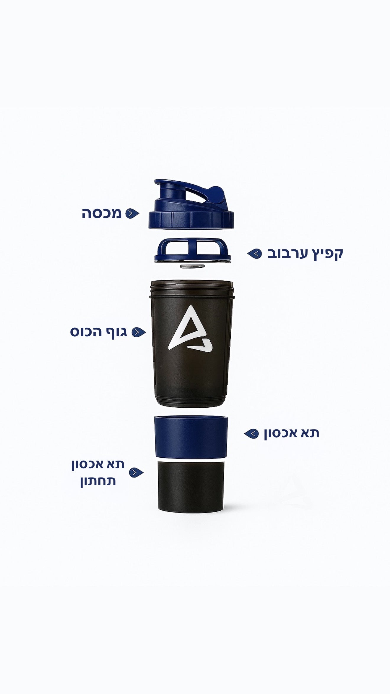 PowerFlow שייקר